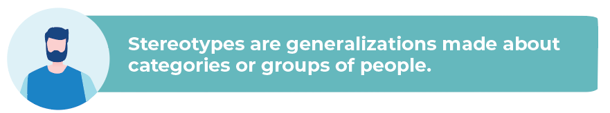 Graphic of stereotypes are generalizations made about categories or groups of peoples