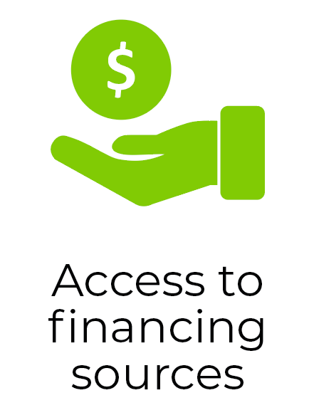 Icon access to financing sources