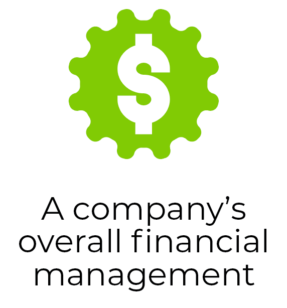 Icon a company's overall financial management