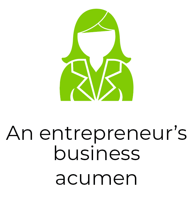 Icon an entrepreneur's business acumen